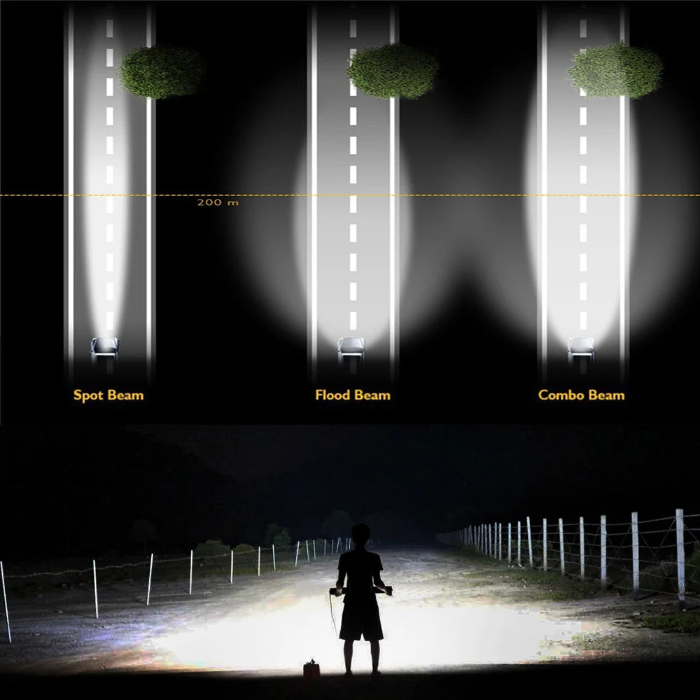 CO LIGHT Super Slim 12D LED Light Bar — 8" / 20" / 32" Spot Flood Combo, 12V / 24V
