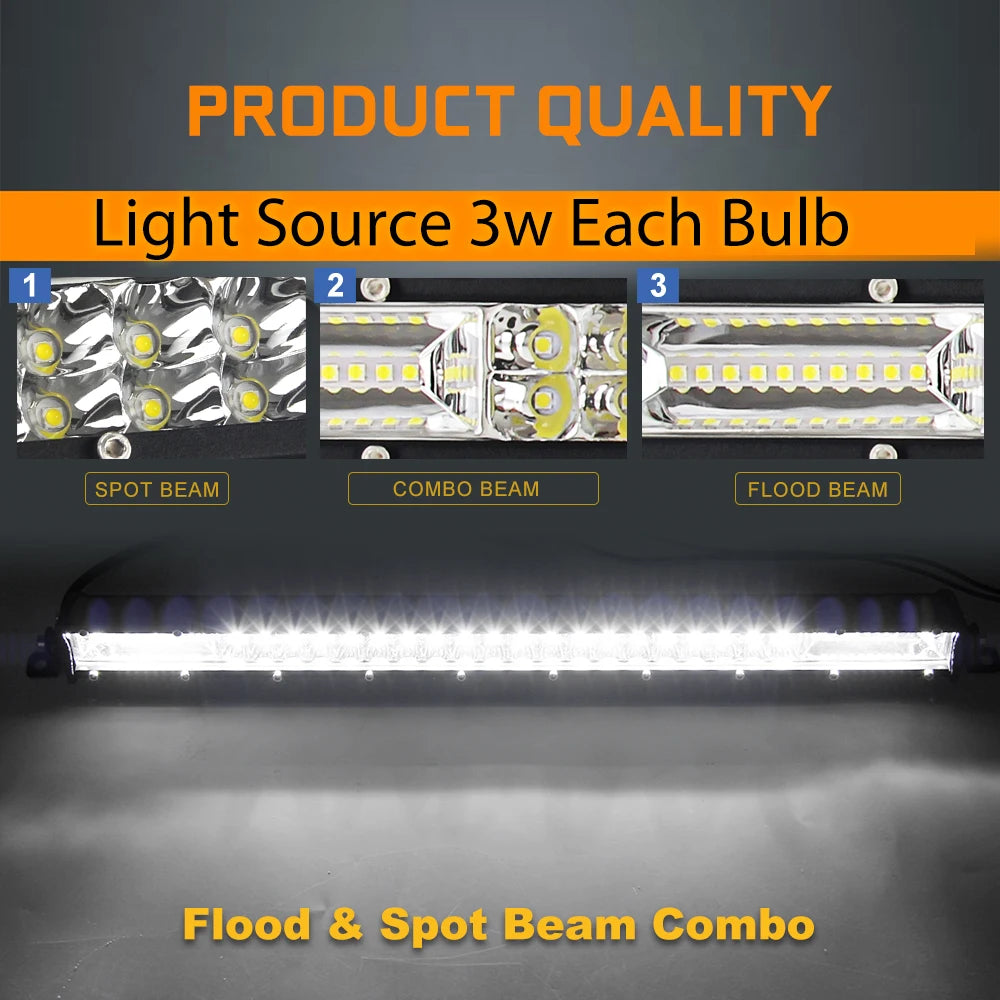 CO LIGHT Super Slim 12D LED Light Bar — 8" / 20" / 32" Spot Flood Combo, 12V / 24V