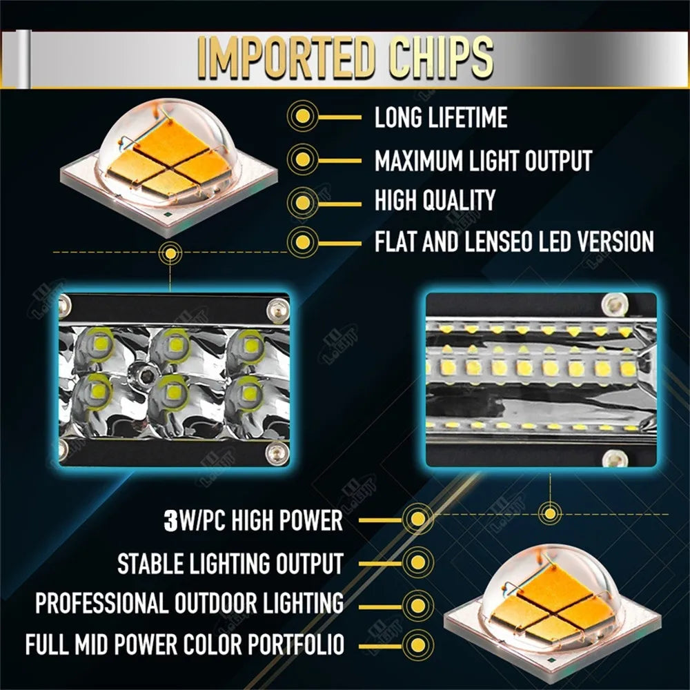 CO LIGHT Super Slim 12D 8" 20" 32" LED Bar Spot Flood Beam LED Light Bar for Tractor Boat Offroad 4WD 4x4 Trucks SUV ATV 12V 24V