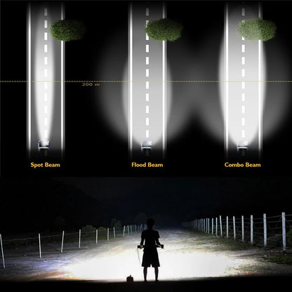 CO LIGHT Super Slim 12D LED Light Bar — 8" / 20" / 32" Spot Flood Combo, 12V / 24V