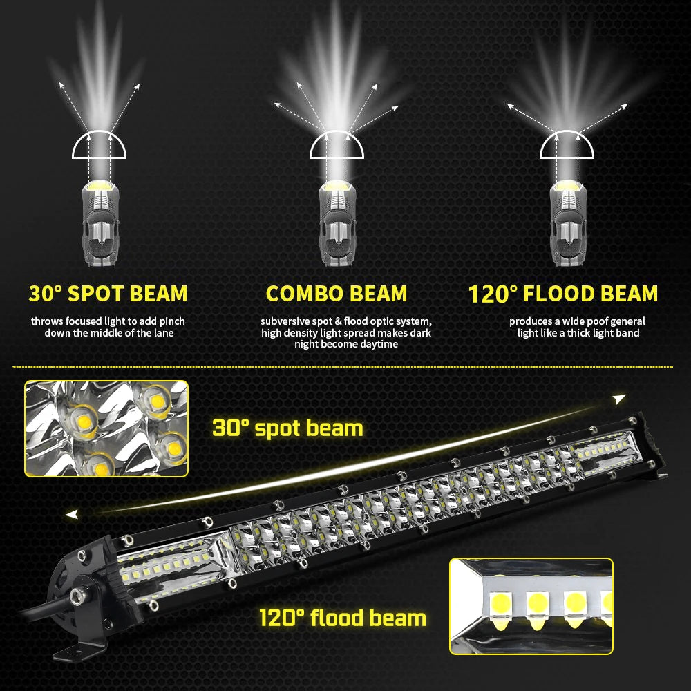 CO LIGHT Super Slim 12D LED Light Bar — 8" / 20" / 32" Spot Flood Combo, 12V / 24V