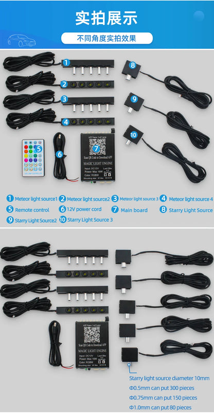 Starry sky roof for car, modified starry sky light with Bluetooth remote control, rgbw gypsophila, meteor kit, 12v