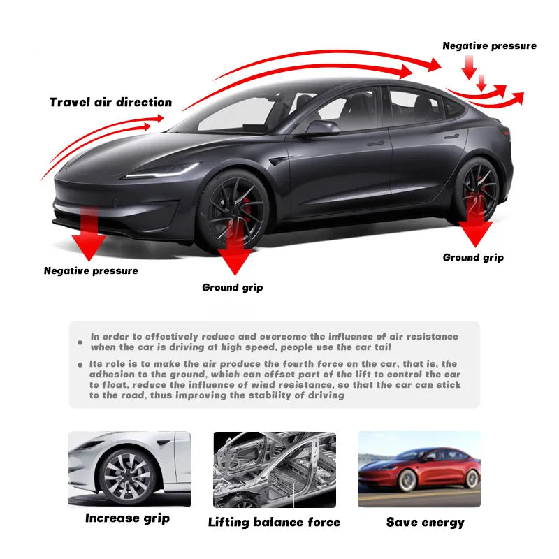 Tesla Model 3 Model Y Carbon Fiber Spoiler