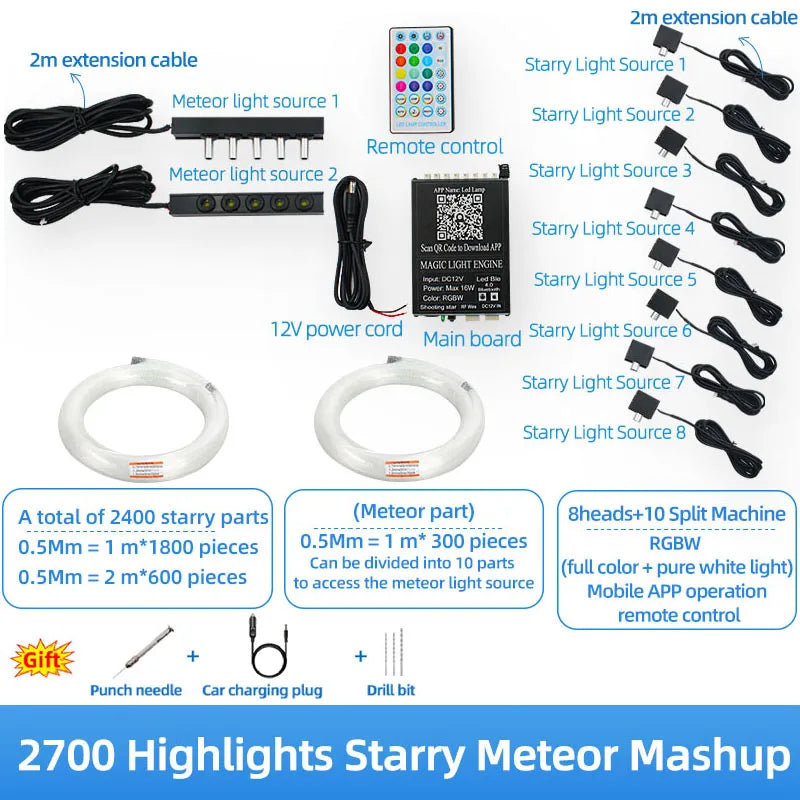 Starry sky roof for car, modified starry sky light with Bluetooth remote control, rgbw gypsophila, meteor kit, 12v