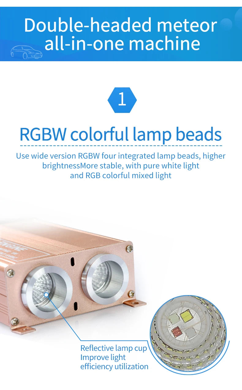 Car Starry Sky Ceiling Modified Flashing Starry Sky Double-Headed Voice-Controlled Rgbw Full-Color Breathing Ceiling Atmosphere Starry Sky Light with White Light