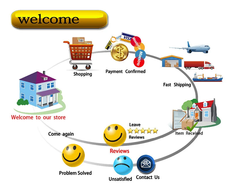 Universal Stainless Steel Muffler Tip Carbon Fiber