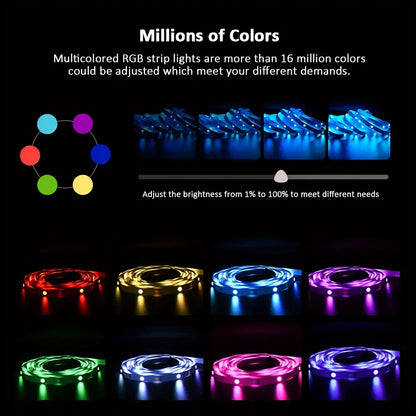 USB RGB LED Strip Light — App / IR / Bluetooth Control, TV Backlight &amp; Home Ambient