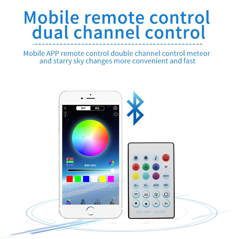 Car Starry Sky Ceiling Modified Flashing Starry Sky Double-Headed Voice-Controlled Rgbw Full-Color Breathing Ceiling Atmosphere Starry Sky Light with White Light