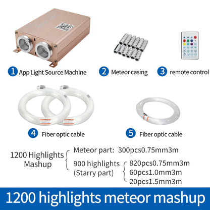 Car Starry Sky Ceiling Modified Flashing Starry Sky Double-Headed Voice-Controlled Rgbw Full-Color Breathing Ceiling Atmosphere Starry Sky Light with White Light