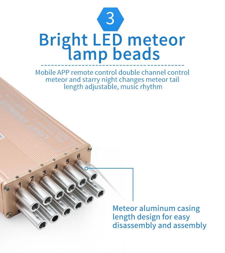 Car Starry Sky Ceiling Modified Flashing Starry Sky Double-Headed Voice-Controlled Rgbw Full-Color Breathing Ceiling Atmosphere Starry Sky Light with White Light