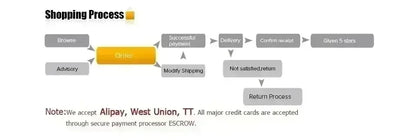 Mercedes Benz OE LED Emblem Ligh