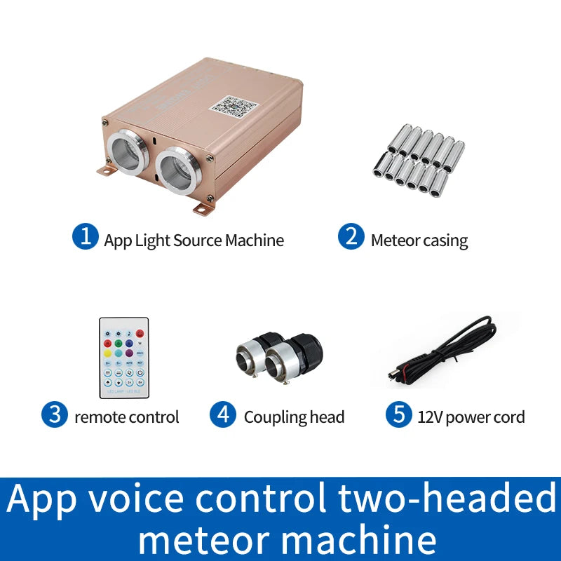 Car Starry Sky Ceiling Modified Flashing Starry Sky Double-Headed Voice-Controlled Rgbw Full-Color Breathing Ceiling Atmosphere Starry Sky Light with White Light