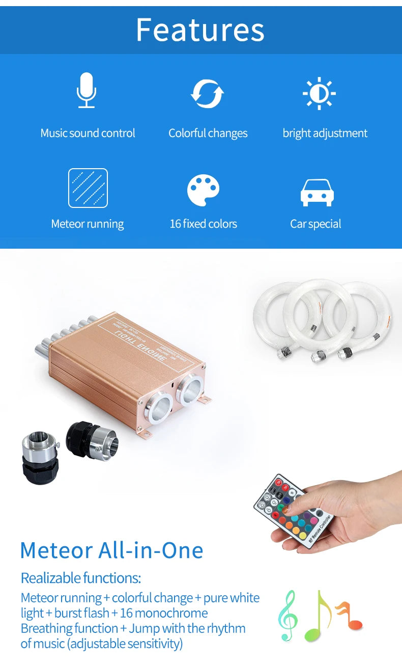 Car Starry Sky Ceiling Modified Flashing Starry Sky Double-Headed Voice-Controlled Rgbw Full-Color Breathing Ceiling Atmosphere Starry Sky Light with White Light