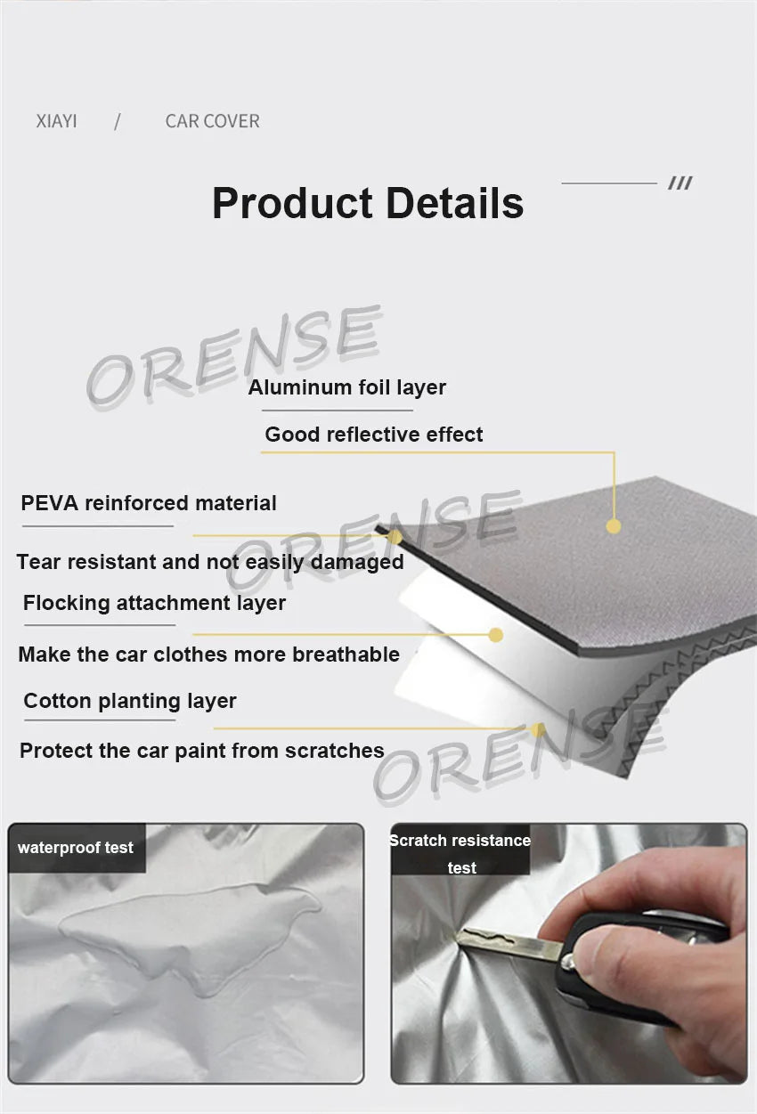 Fully Automatic Car Cover — Intelligent Remote Control Solar Sunshade