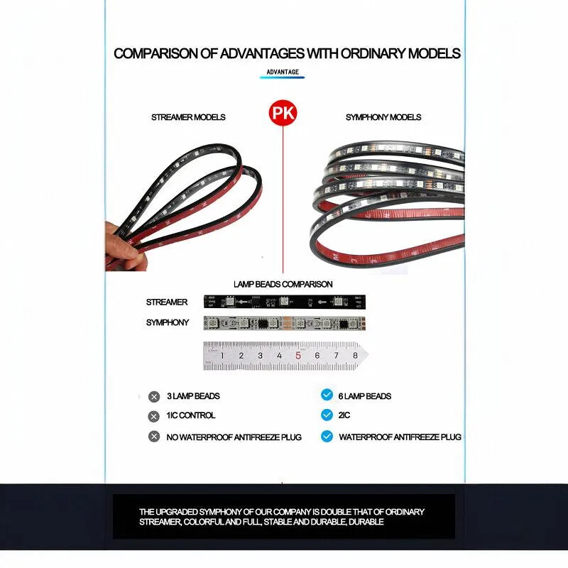 Car &amp; Motorcycle Underglow Neon RGB LED Atmosphere Light Strip — Customisable Flashing