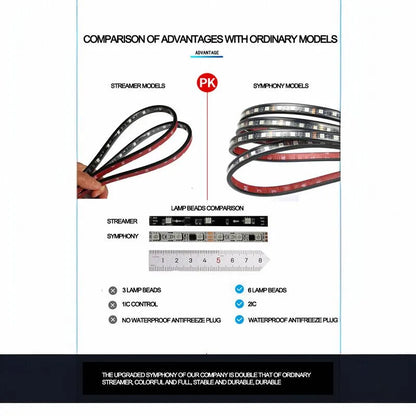 Car &amp; Motorcycle Underglow Neon RGB LED Atmosphere Light Strip — Customisable Flashing