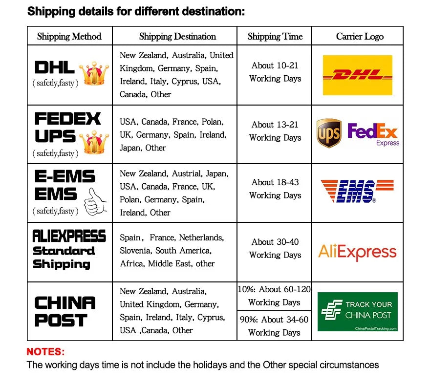 Universal Stainless Steel Muffler Tip Carbon Fiber