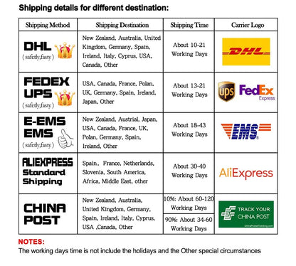 Universal Stainless Steel Muffler Tip Carbon Fiber