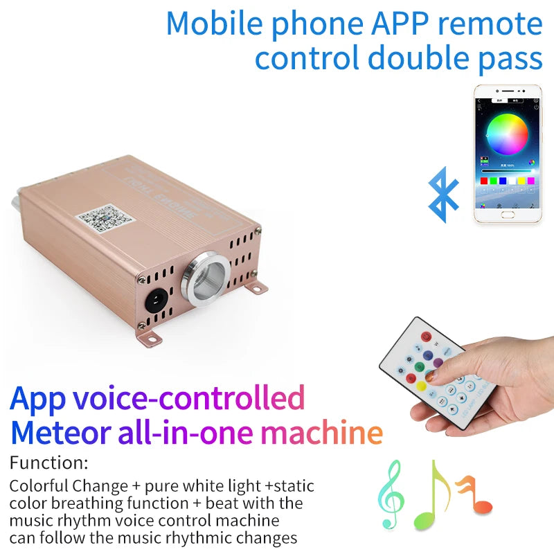 Car Starry Sky Ceiling Modified Flashing Starry Sky Double-Headed Voice-Controlled Rgbw Full-Color Breathing Ceiling Atmosphere Starry Sky Light with White Light