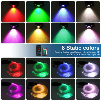 Car Starry Sky Fibre Optic Light — RGB 12W 8 Colour, Music &amp; Voice Control