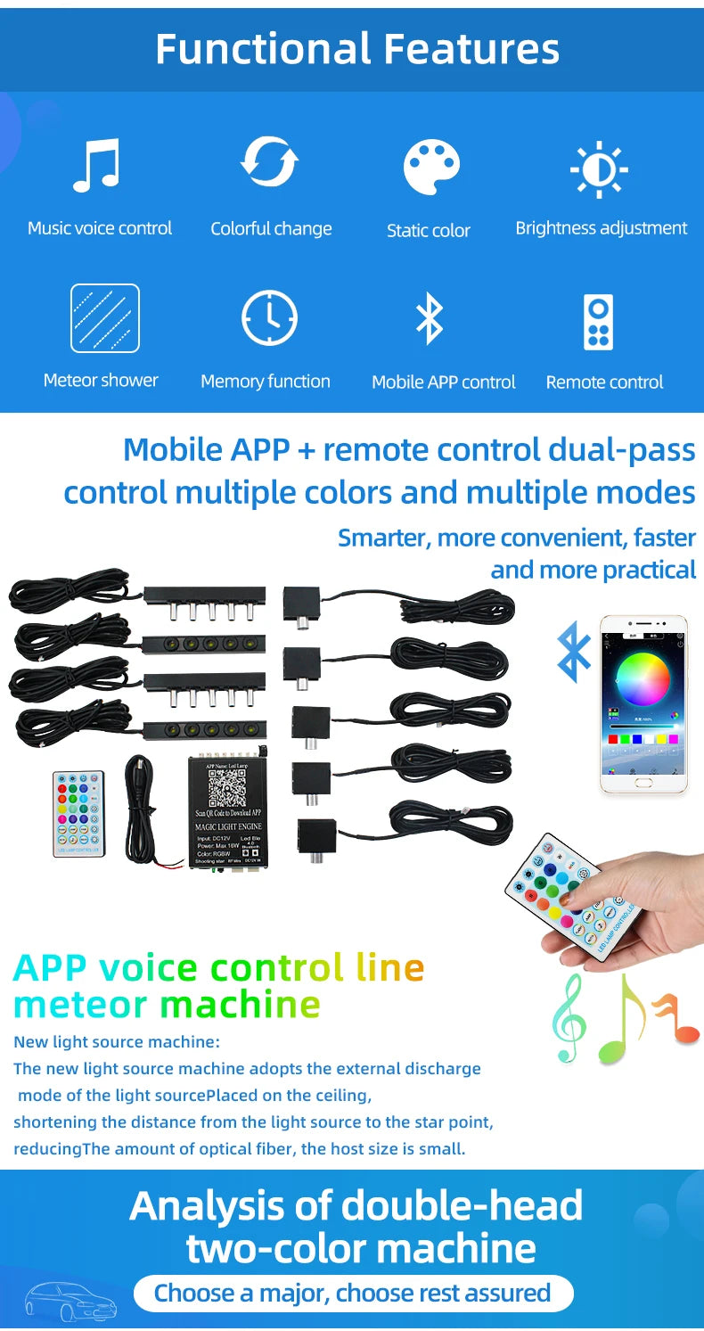 Starry sky roof for car, modified starry sky light with Bluetooth remote control, rgbw gypsophila, meteor kit, 12v