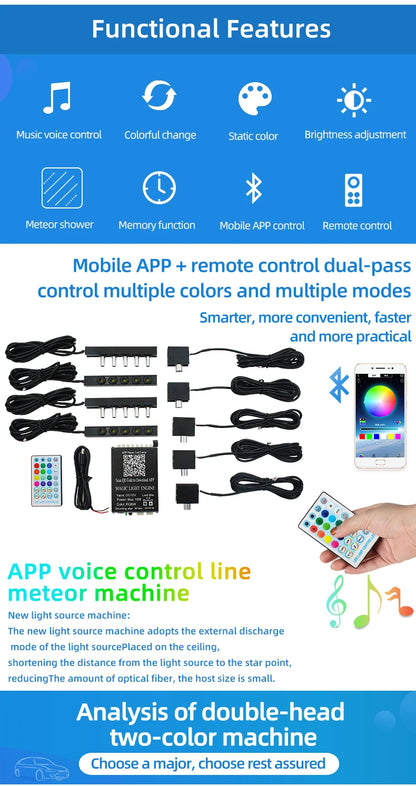 Starry sky roof for car, modified starry sky light with Bluetooth remote control, rgbw gypsophila, meteor kit, 12v